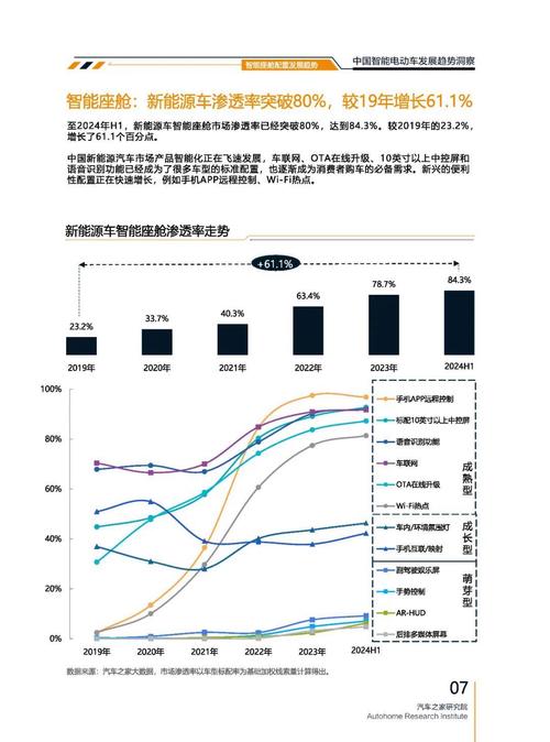 佛山38起亚对未来市场的预测，名爵汽车品牌文化的传播
